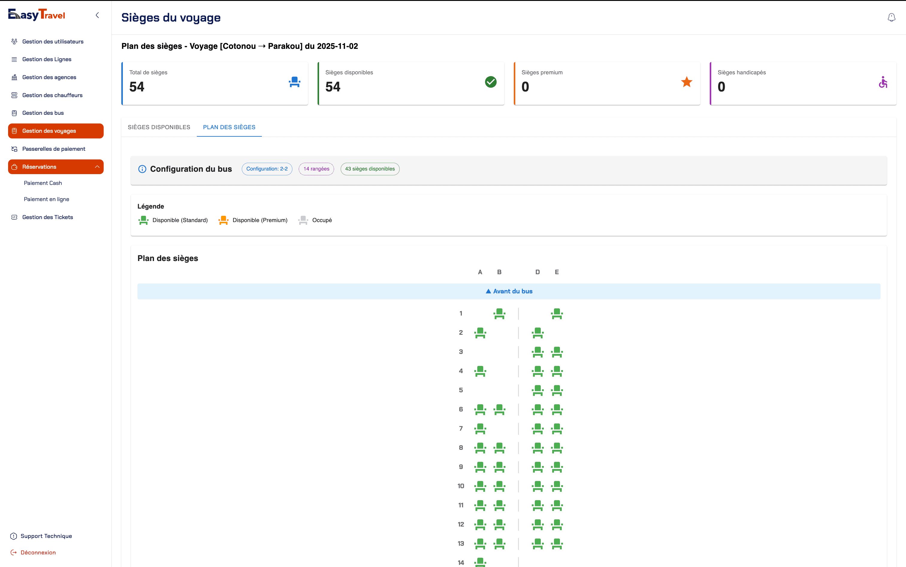 Dashboard preview